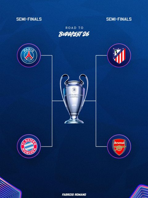 Definidios los encuentros de las semifinales de la UEFA Champions League @championsleague 

Seran: @fcbayern vs @psg 
y @atleticodemadrid vs @arsenal 

#UCL #ChampiosLeague #budapest26 #semifinals