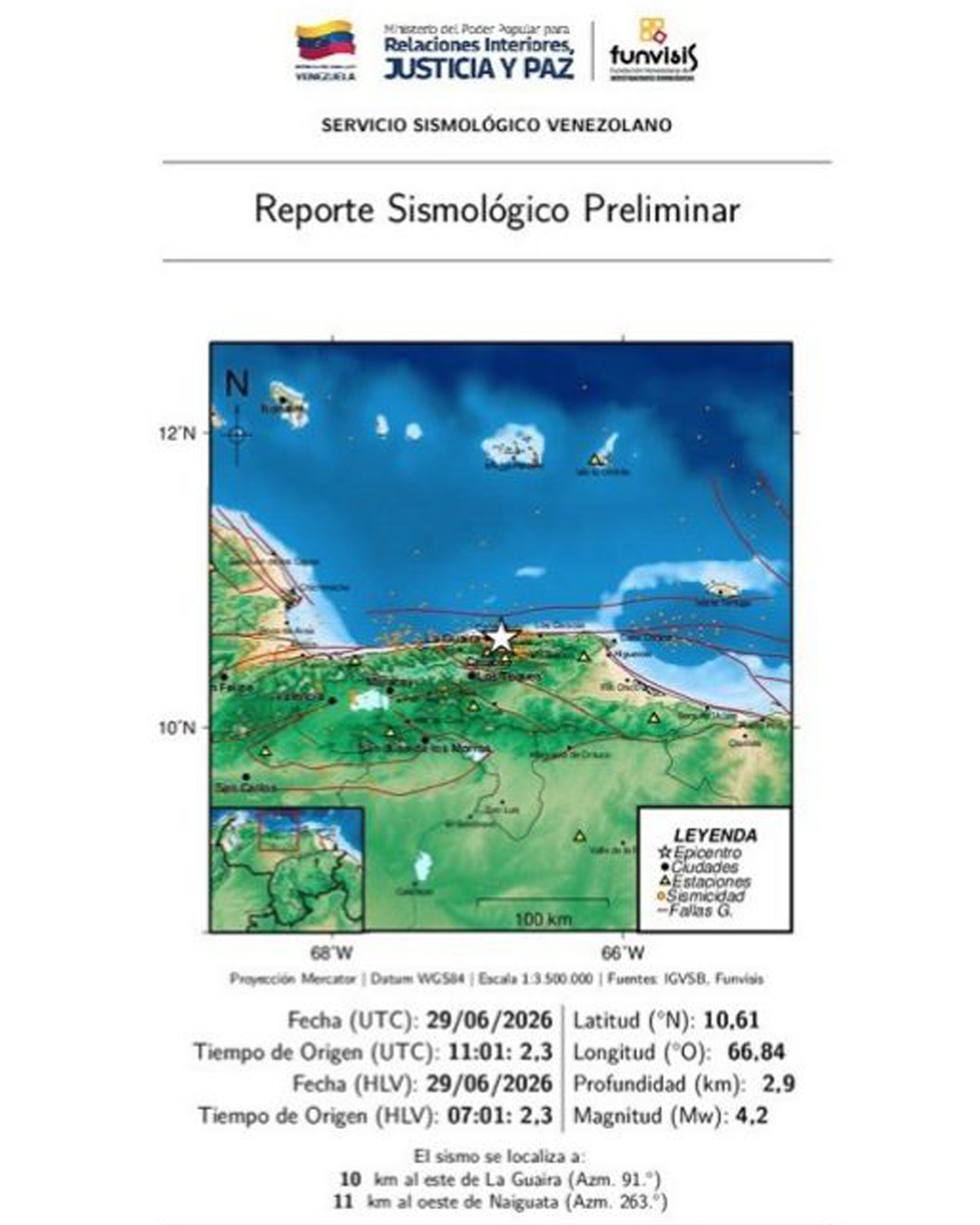 🚨 ¡NUEVO SISMO ALARMA A VENEZUELA! 🚨

Hoy a las 7:01 a.m., un nuevo temblor volvió a sobresaltar a la población, obligando a numerosas personas a salir rápidamente de sus viviendas por precaución.

⚠️ Los datos clave de este nuevo movimiento:

Magnitud: 4.6 según el USGS (4.2 según Funvisis).

Epicentro: A 27 km al norte de Caraballeda (La Guaira), con una profundidad de 10 km.

Este sismo sacude nuevamente la misma zona norte del país que fue devastada por el doble terremoto del pasado miércoles 24 de junio, el cual lamentablemente ha dejado al menos 1.450 fallecidos, 3.150 heridos y 12.721 familias damnificadas (incluyendo ciudadanos de España, Portugal y Chile).

🛠️ Situación actual:
Ya se han reportado más de 400 réplicas desde el miércoles. Los equipos de rescate nacionales e internacionales continúan trabajando incansablemente entre las ruinas de las edificaciones en La Guaira.

Se mantienen en vigor las medidas de prevención, como el corte del servicio de gas natural y la restricción del uso de ascensores en zonas como Caracas.

Mucha fuerza a todos los afectados. 🙏 Mantengamos la calma, apliquemos los protocolos de seguridad y estemos atentos únicamente a las informaciones de canales oficiales.

#SismoVenezuela #LaGuaira #Funvisis #Temblor #NoticiasVenezuela